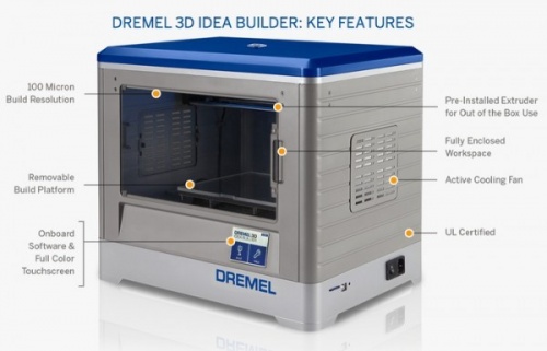 3D-принтер Idea Builder