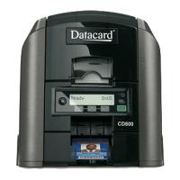 DataCard CD800