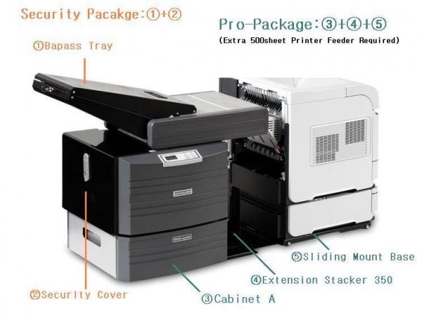 Security package. Принтер для печатания квитанций. Фальцовщик для запечатывания квитанций. Принтер для квитанций ЖКХ. 4350 Принтер.