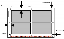 Верный угол. Верный угол в полиграфии. Метки печатного листа. Метки на печатном листе полиграфия. Клапан в полиграфии это.