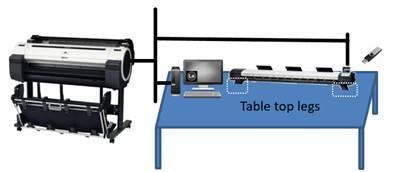 MFP Scanner L24E/L36E на столе