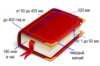 Переплет.png