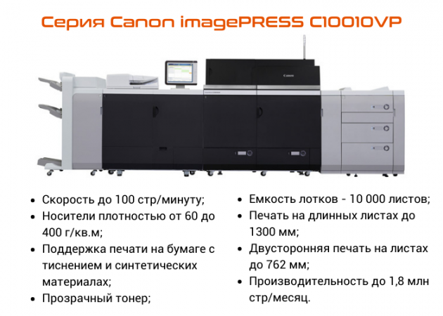 Canon imagePRESS C10010VP.png