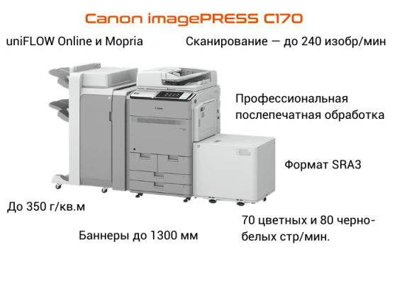 Canon C170.png