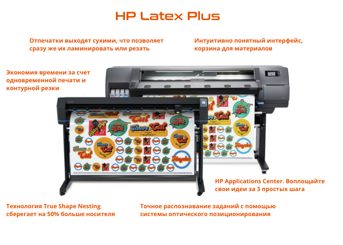 HP Latex Plus